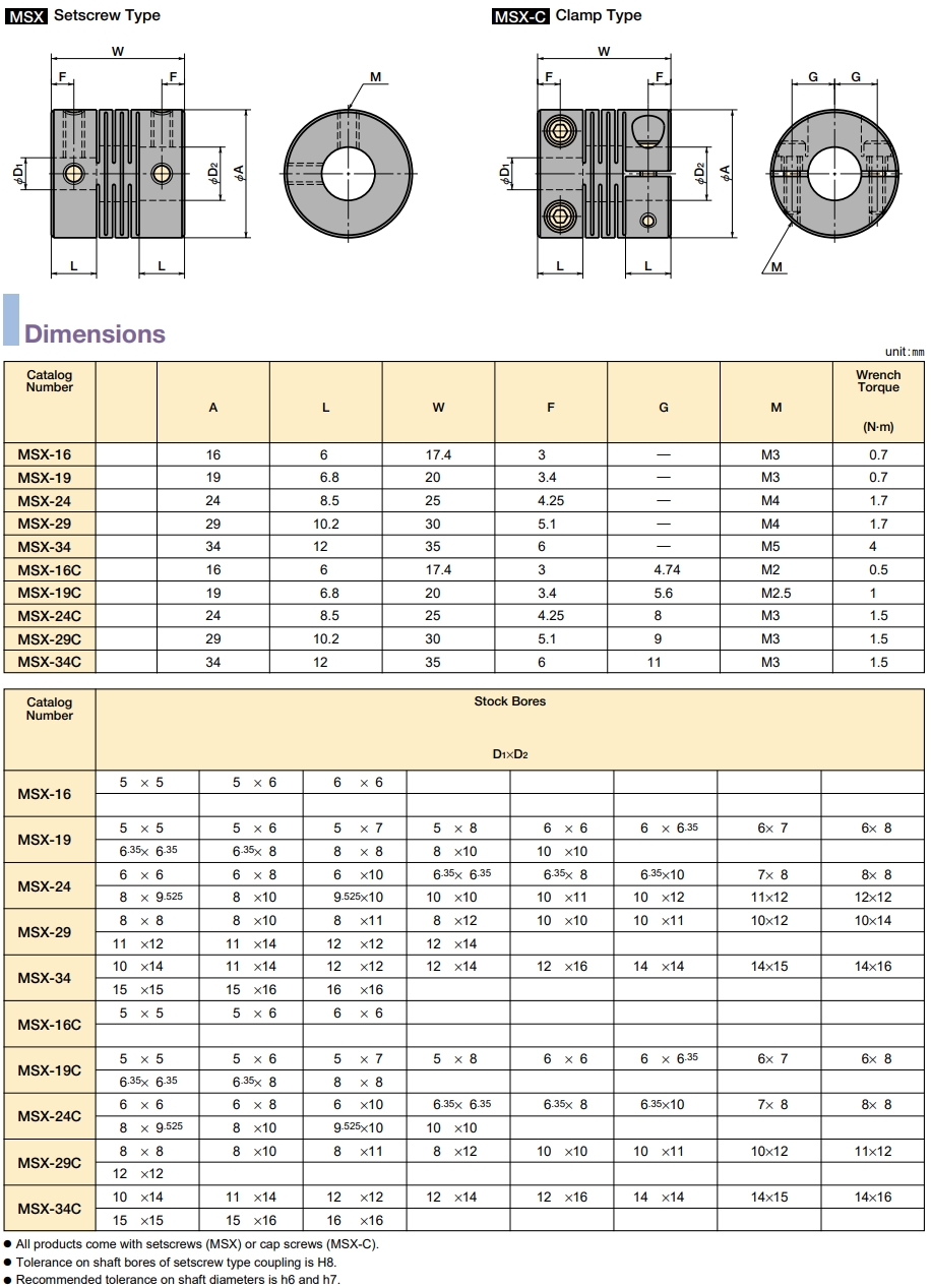 NBK MSX-16C MSX-19C MSX-24 Flexible Coupling from China manufacturer - ALM