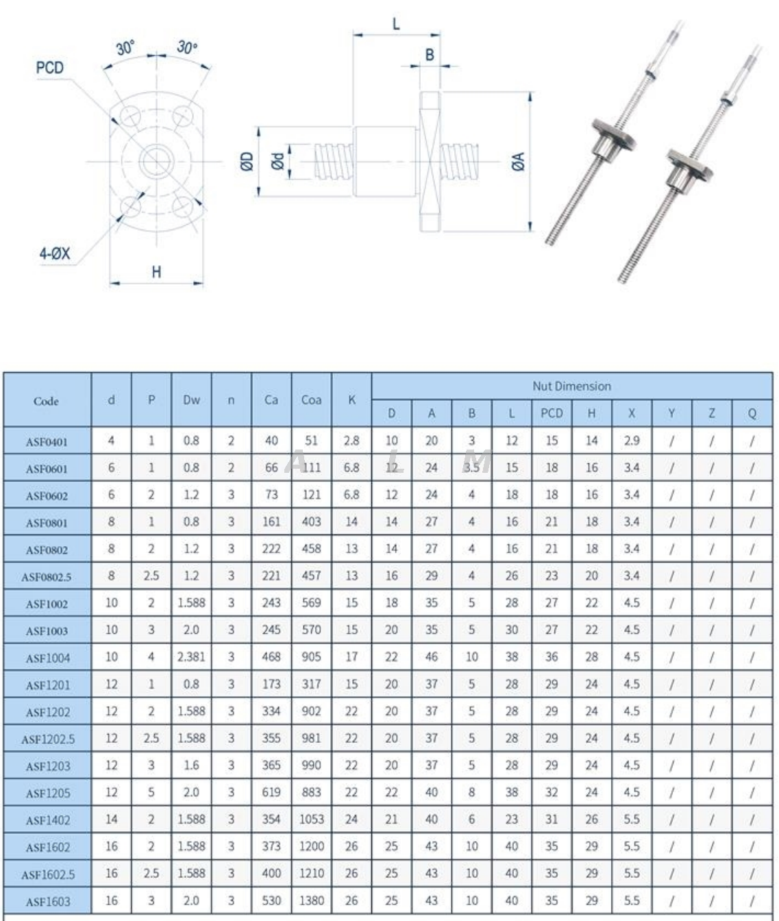 8mm Diameter 0801 0802 0802.5 0804 0805 Ground Ball Screw from China ...