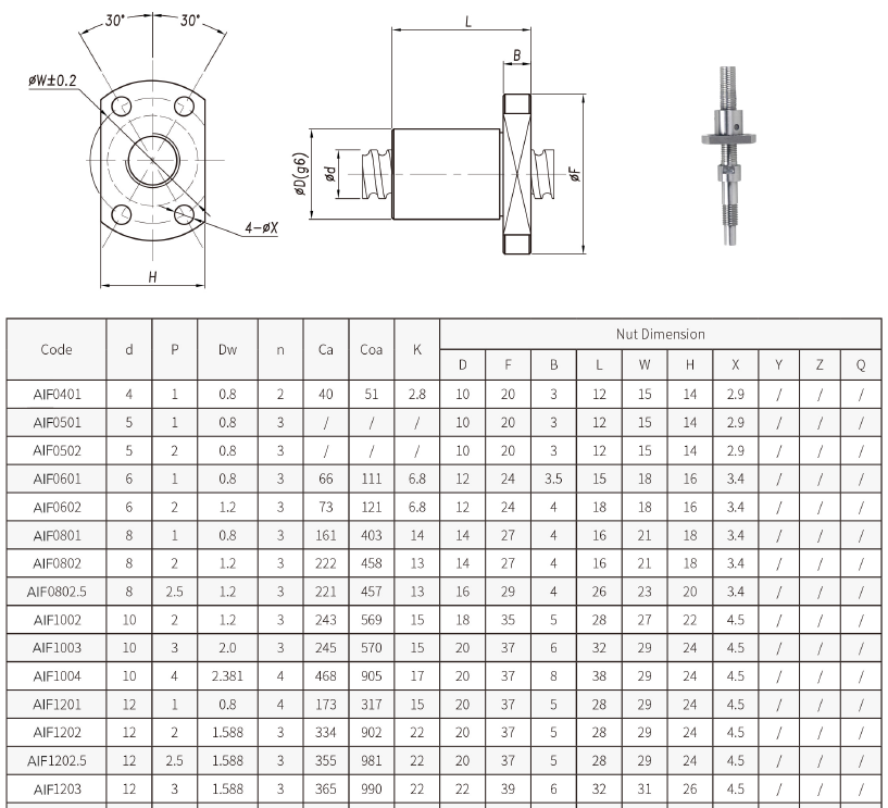 diameter-5mm-pitch-1mm-precision-ball-screw-5x1-from-china-manufacturer