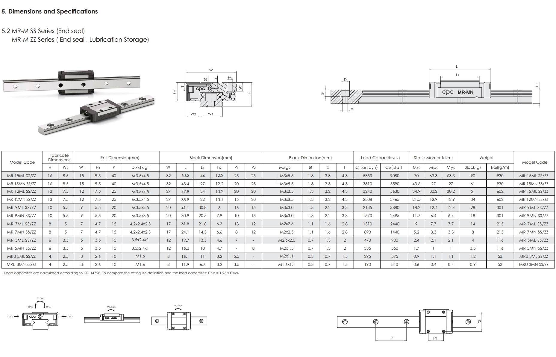 Miniature MR5WN MR5WL Linear Guide Rail from China manufacturer - ALM