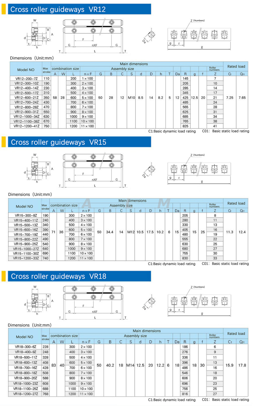 High Rigidity VR15 Cross Roller Slide Replace THK Cross Roller Guide ...